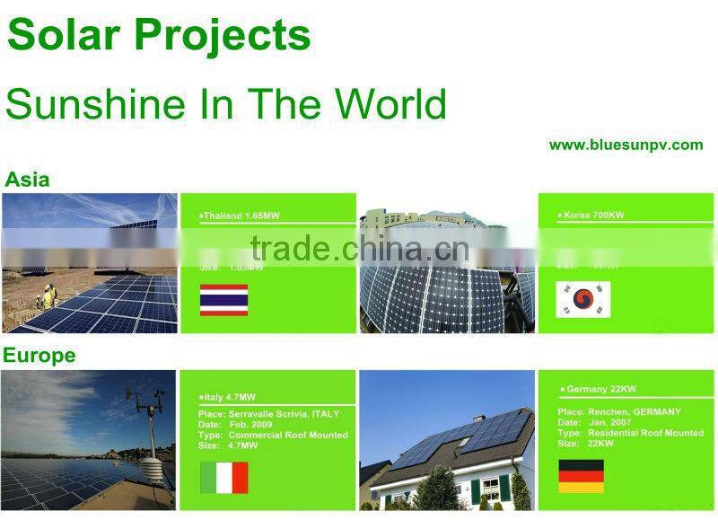 200-250W solar panel photovoltaics machines with photovoltaic cells for sale