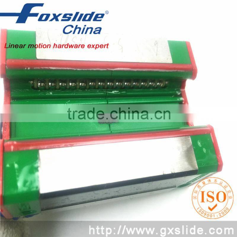 HIWIN Linear Guideway