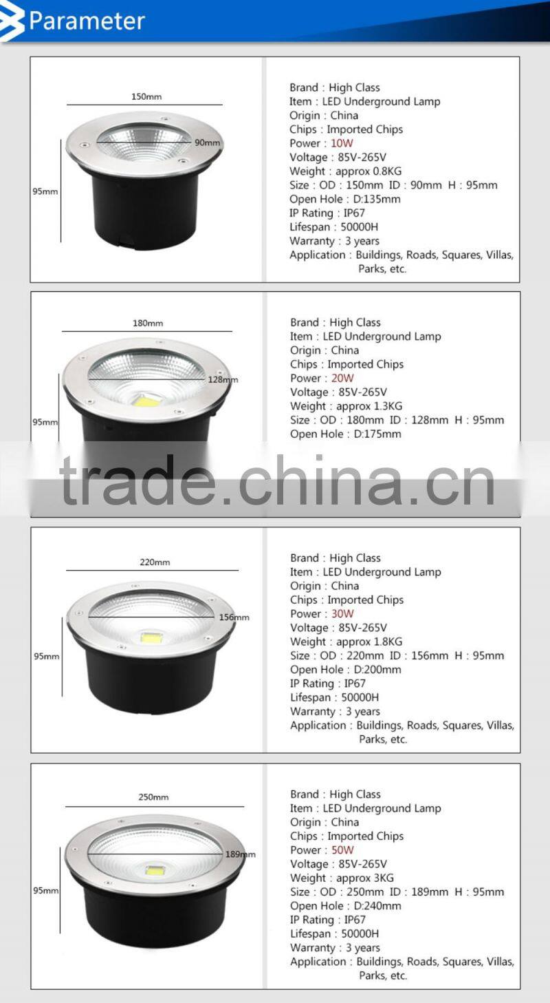 High Class Good Quality Square Garden Park Villas Waterproof IP67 Integrated 10W LED Underground Flood Light
