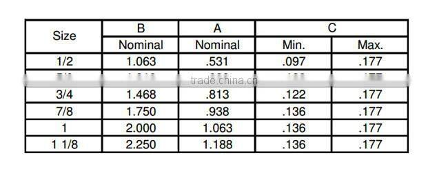Round Head Tension Control Structural Bolt Assembly, ASTM A325, Type 1, Plain