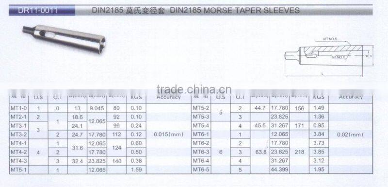 DIN2185 MORSE TAPER SLEEVES