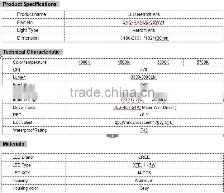 High brightness 35w 120 degree view angel round led retrofit kit with UL cUL DLC list for shoebox fixture