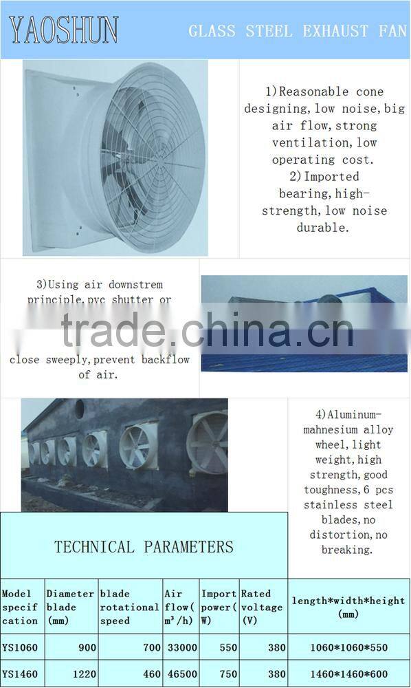 cooling system exhaust fan and cooling pad for greenhouse /pet/chicken