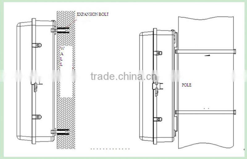 FTTH 16 cores 2pc1*8 drawer PLC or 1pc 1*16 drawer IP55 Fiber Optical Terminal Box