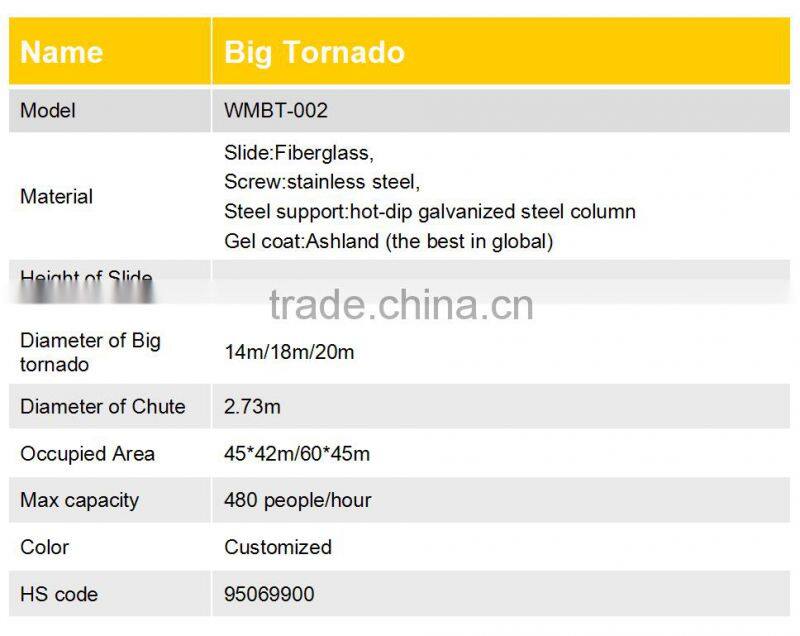 Amusement Park EquipmentFiberglass Water Park Slides