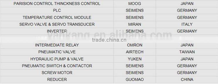 1000L water tank blow molding machine//extrusion machine for big plastic products
