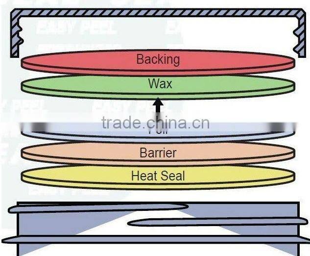 aluminum foil/paper separated induction liner