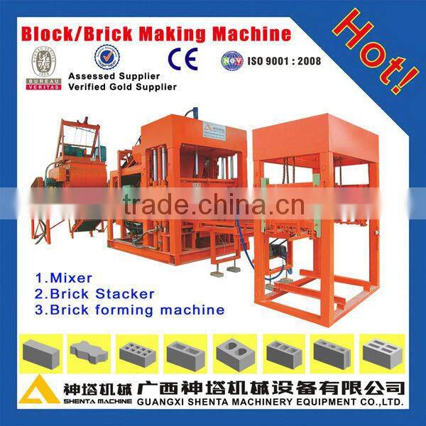 used for making kinds of blocks of automatic block production line