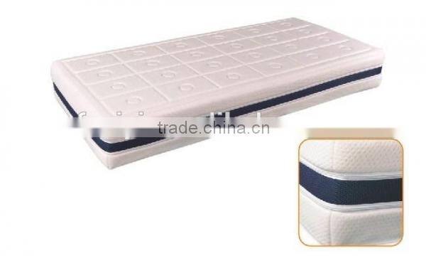supplier of kapok mattress