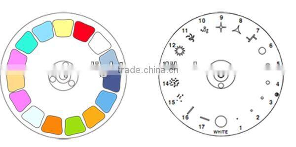 3XLR input and output connection beam 200 moving head