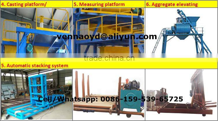 Shandong factory supplier automatic precast EPS concrete sandwich wall panel making machine production line for building industy