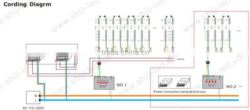 rgb led pixel light 50 pcs /string with pitch 8cm Dc 5V
