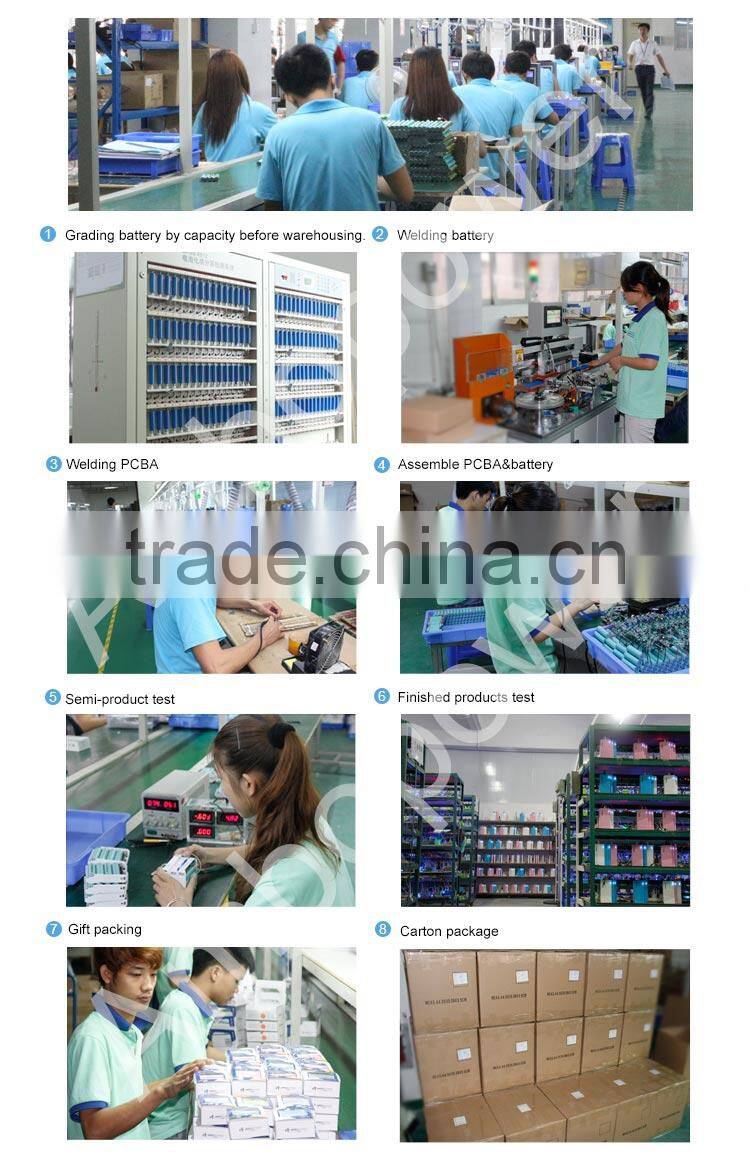 china market of electronic products backup battery