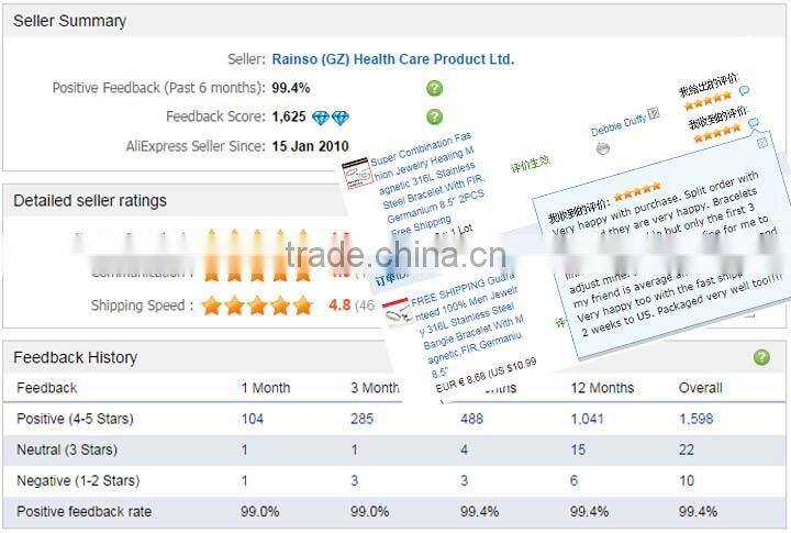 us market wholesale imitation antique bridal jewellery sets