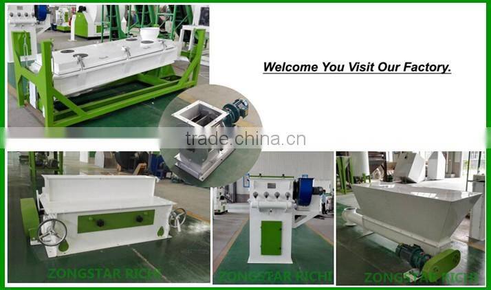Our Delivery _ RICHI _ Feed Pellet Production Line _ Pellet Mahinery