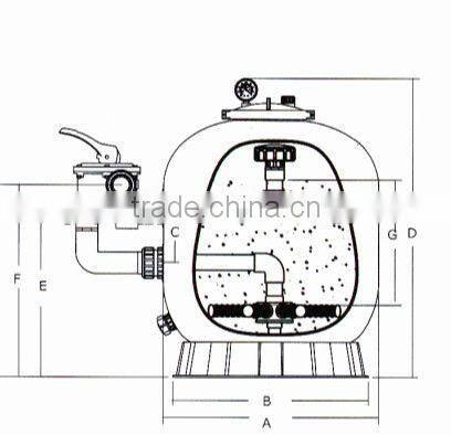 Side-mount Swimming Pool Water Well Sand Filter