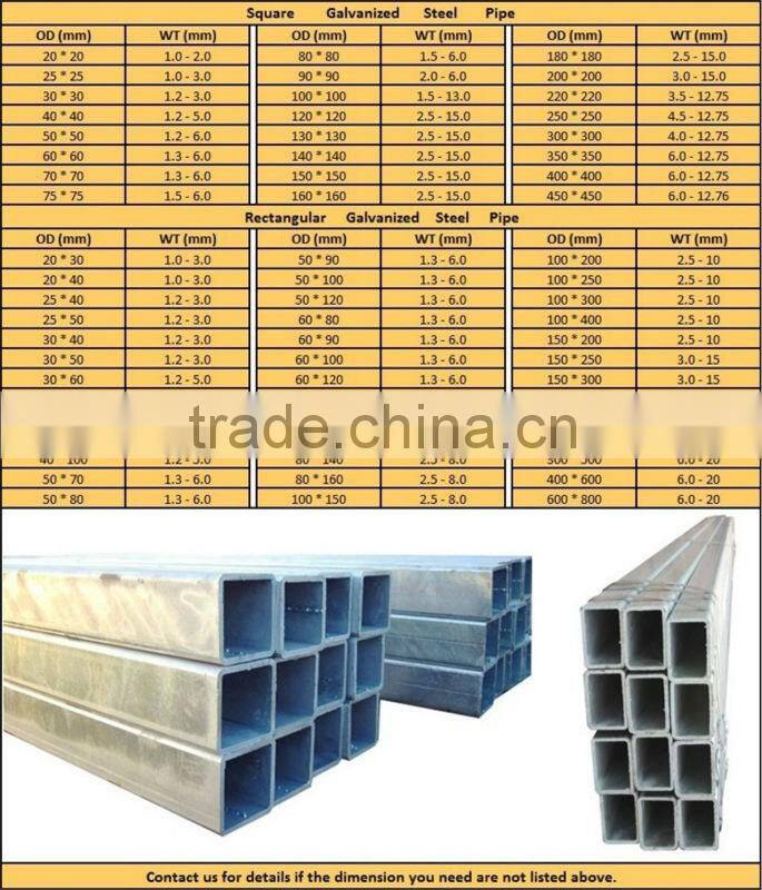 fencing material steel square tube/pipe