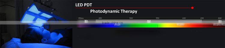 Multifunctional bio blue yellow red and infrared light therapy device for skin rejuvenation