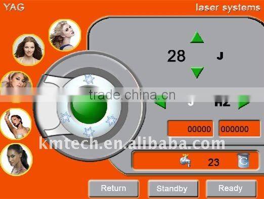 Best Stationary q switch nd yag laser/yag laser systems