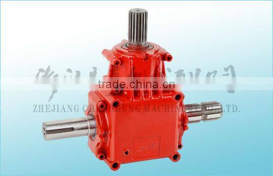 aluminium gearbox shaft mounted