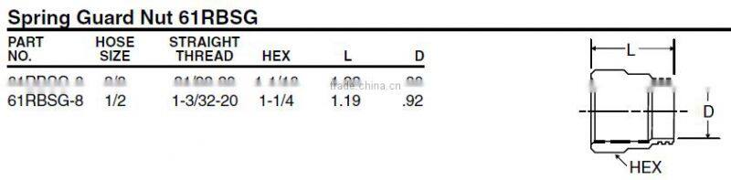 661S Spring Guard Nut, D.O.T. Air Brake Fitting For Rubber Tube,brass fitting