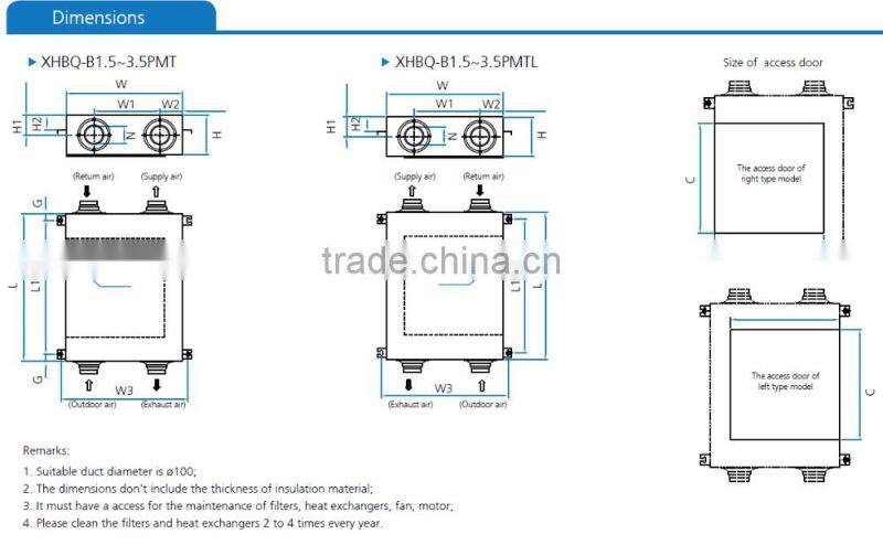 Heat recovery ventilating system with PM2.5 Air Purifier
