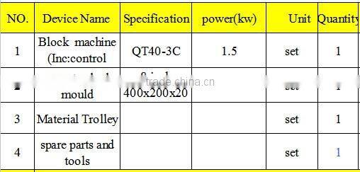 Hand press block making machine QT40-3C(Dongyue brand )