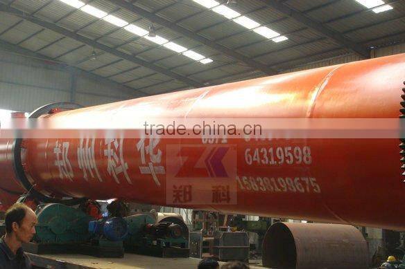 Drum Dryer Professional Manufacture KeHua With CE, ISO9001-2008 Certificate