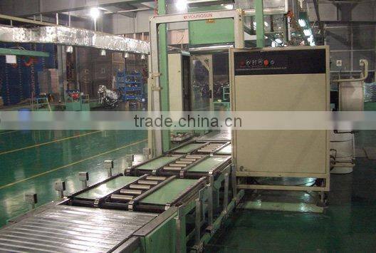packing line