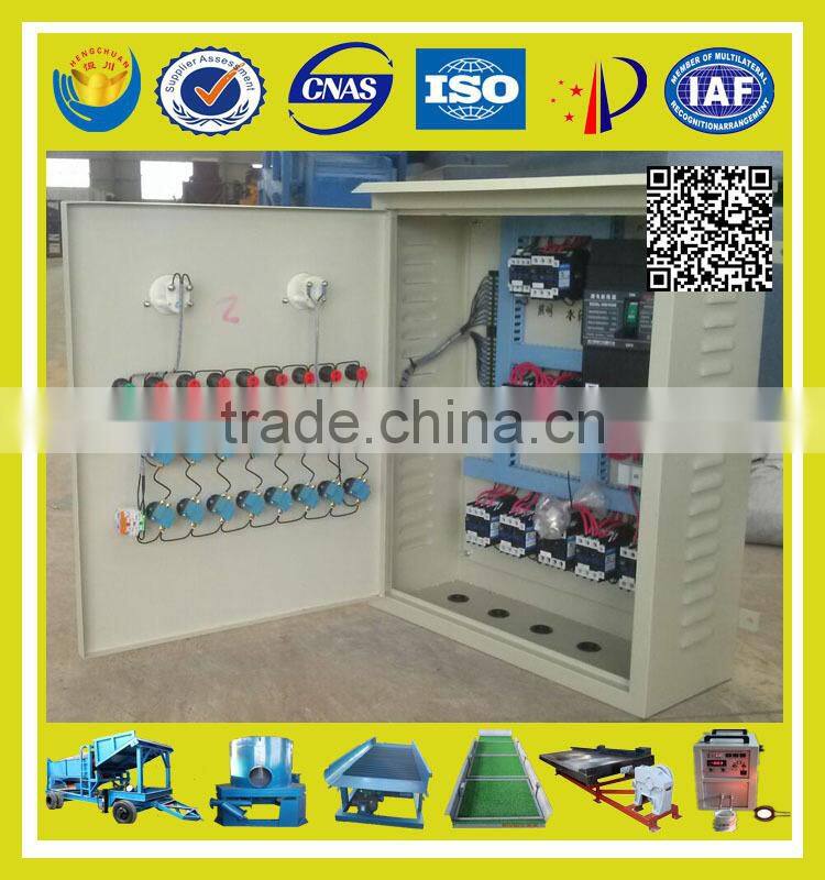 The new custom Hengchuan 2015 STLB 80 series of Manual discharge centrifugal concentrator