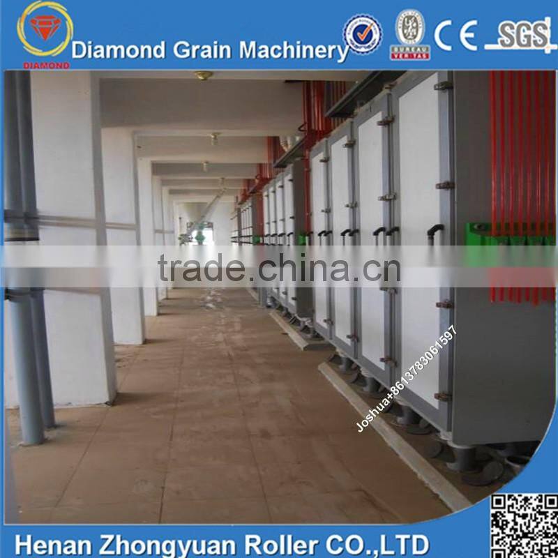 Low noise maize flour high square plansifter sieve vibrating sieve machine FSFG in china