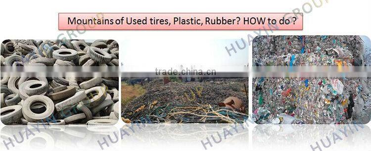 Furnace Oil Pyrolysis Production Huayin Creation