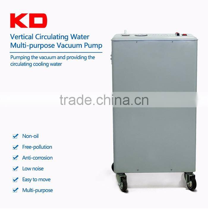 Circulating Water Vacuum Pump