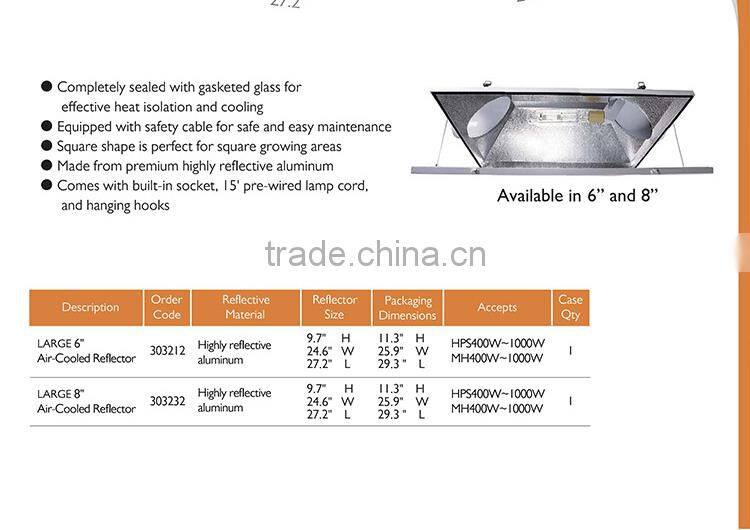 Hydroponic Equipment Industry Top 3 Manufacturer Air Cooled Double Ended Grow Light Reflector