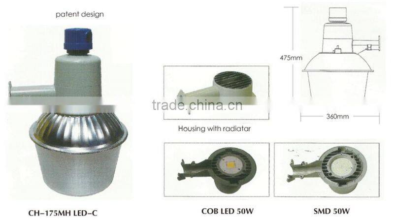 9 inch /12 inch cattage cob with PIR sensor photocontrol 12w/ 24w/50w/ 30w led street light