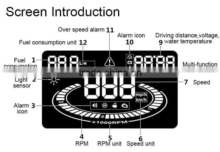 New Wholesale OBD HD Colorful Big Screen Display Universal Head Up Display For Car Cheap Price