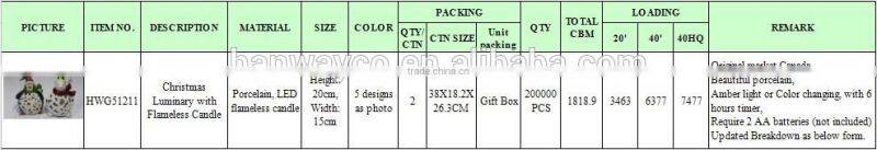 Christmas Luminary with Flameless LED Candle