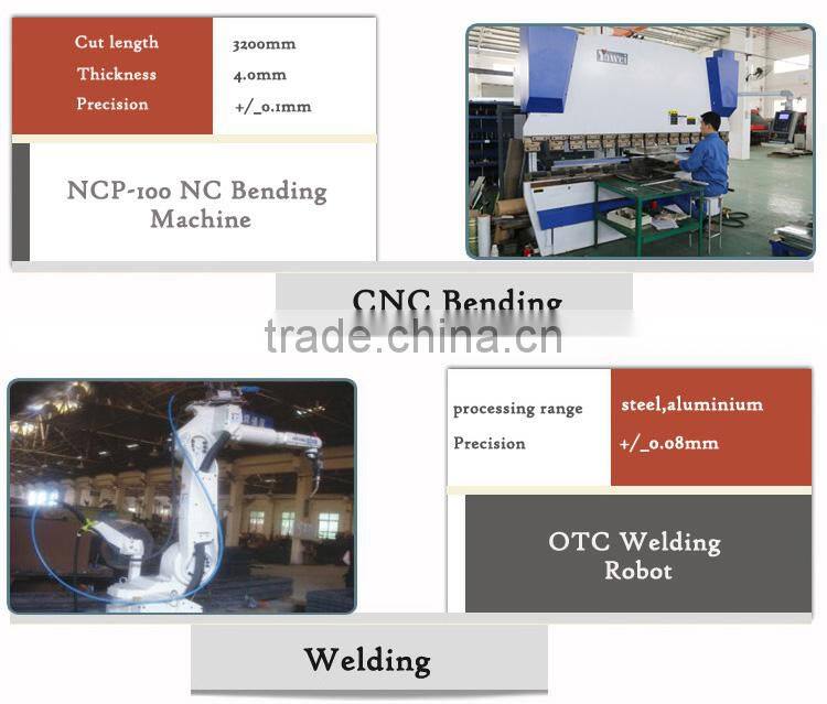 2014 Professional Custom rolled sheet metal fabrication with 32-year experience