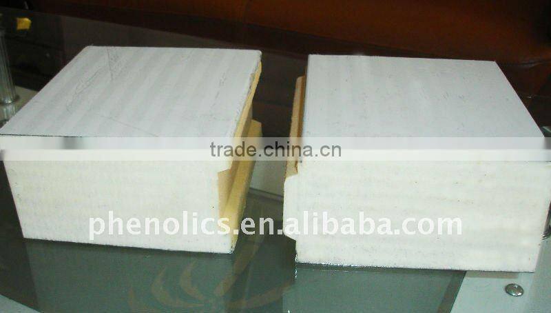 sandwich panel of PU/Polyurethane