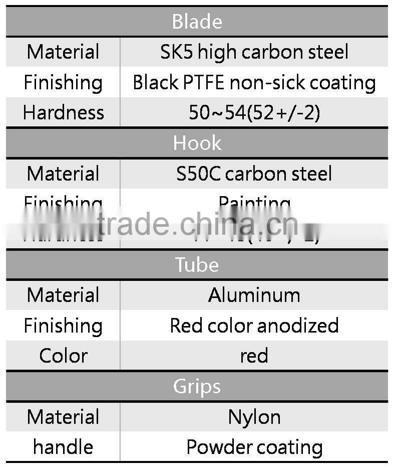 Extendable long arm cut and hold pruner