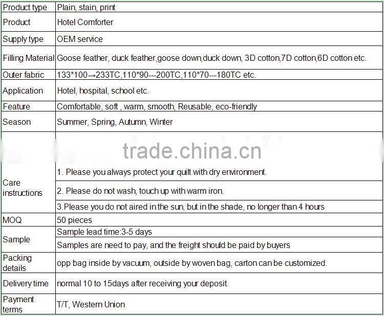 High quality soft and comfortable wholesale quilt down comforter bedding sets