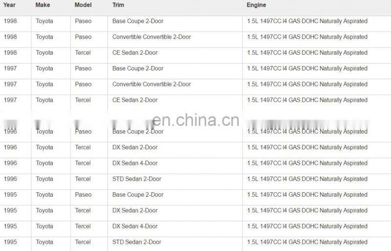 Crankshaft Position Sensor OEM 90919-05018 9091905018