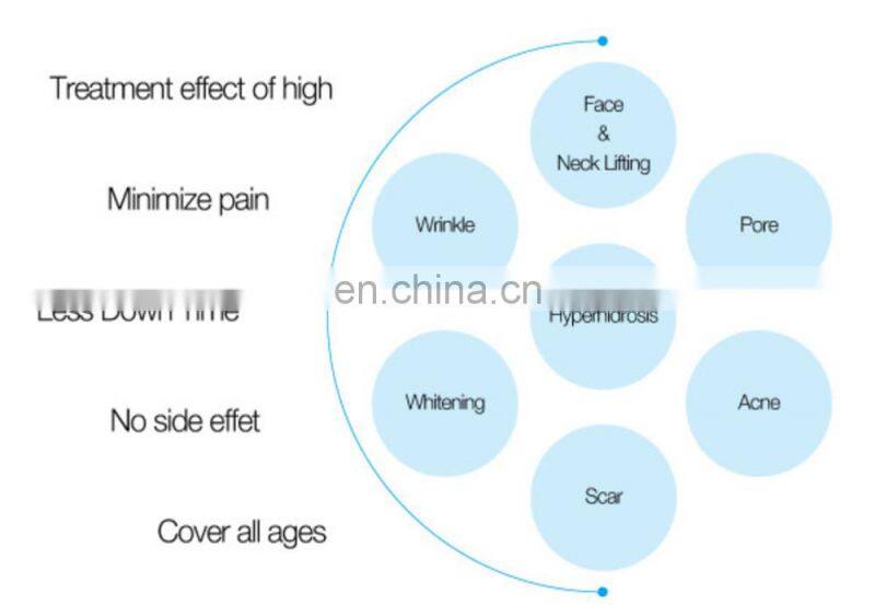 Micro-needle fractional RF machine