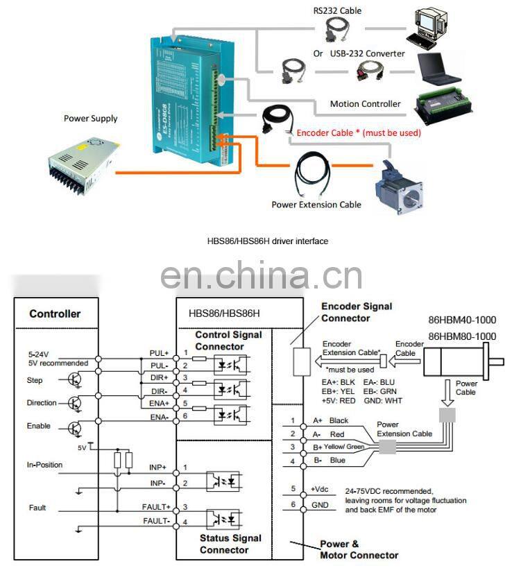 New Original Leadshine Nema 23 2 Phase Closed loop stepper motor CL57+57CME13 1.3N.m easy servo Motor and driver
