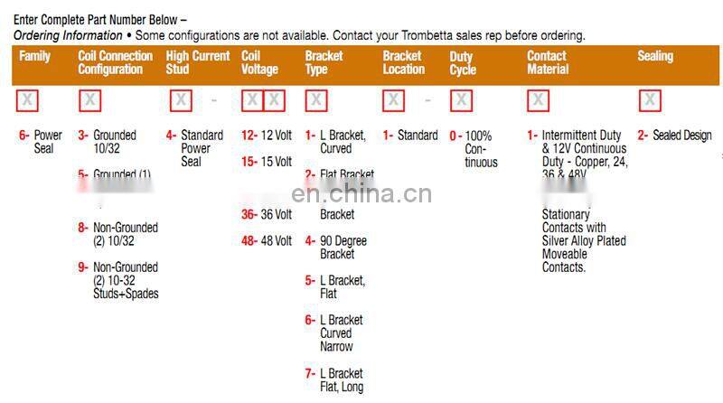 Continuous Duty Powerseal 12V 24V