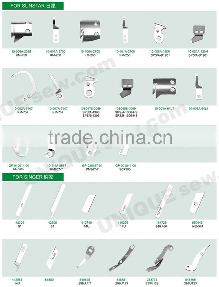 knife for sewing machine and cutting machine 2