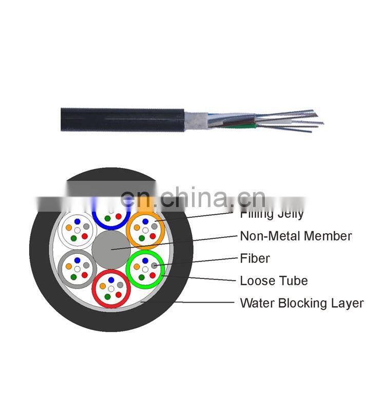 Wholesale Price yofc gyfty 12 24 120 192 core fiber optic cable price per meter fiber optic cable non-metallic