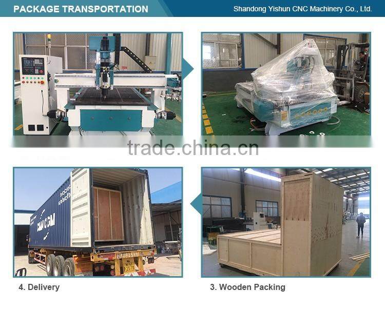 cnc router spindle motor atc cnc router syntec system