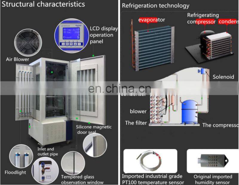 Liyi High Quality Laboratory Plant Growth Chamber Climate Incubator, Laboratory Seed Incubator, Insect Incubator