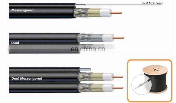 RG6 White Siamese Plenum Coax Cable, 1000 ft. RG6 with power